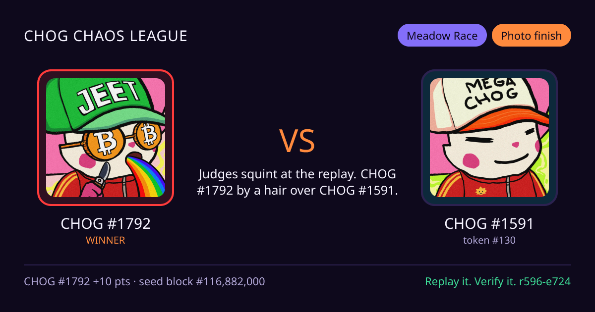 Highlight card: CHOG #1792 versus CHOG #1591