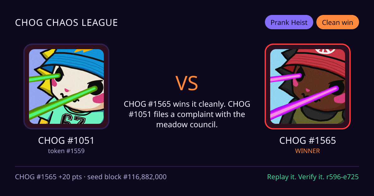 Highlight card: CHOG #1051 versus CHOG #1565