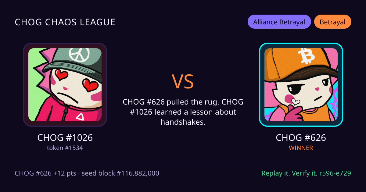 Highlight card: CHOG #1026 versus CHOG #626
