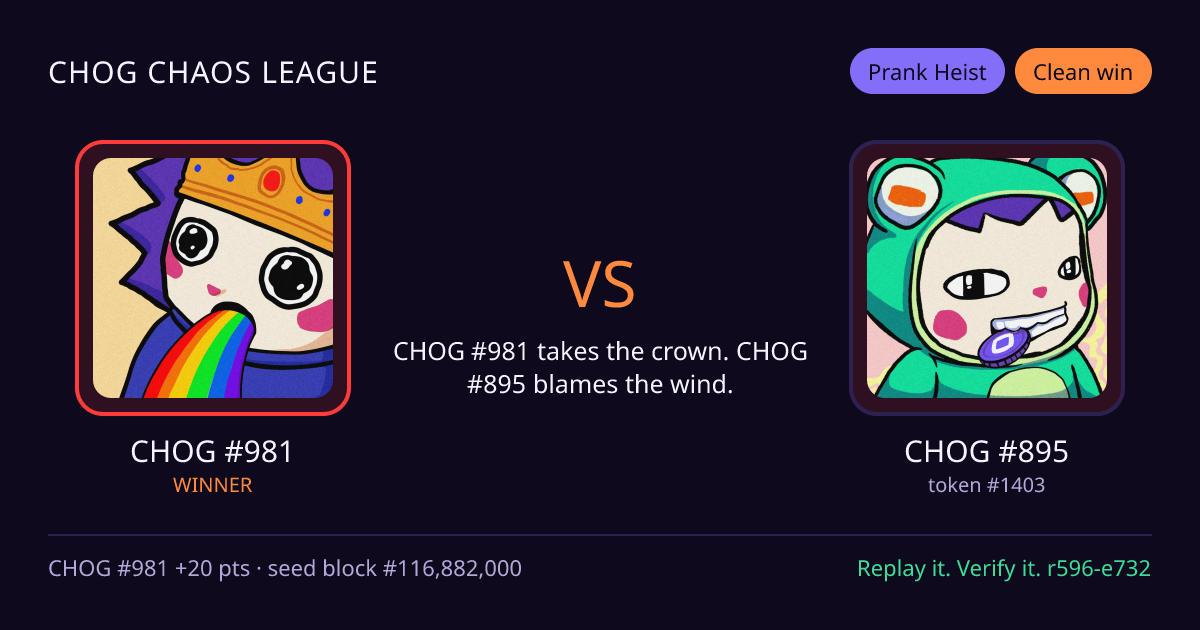 Highlight card: CHOG #981 versus CHOG #895