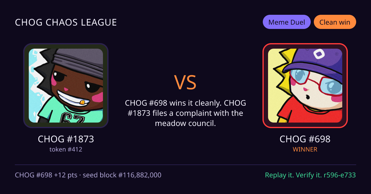 Highlight card: CHOG #1873 versus CHOG #698