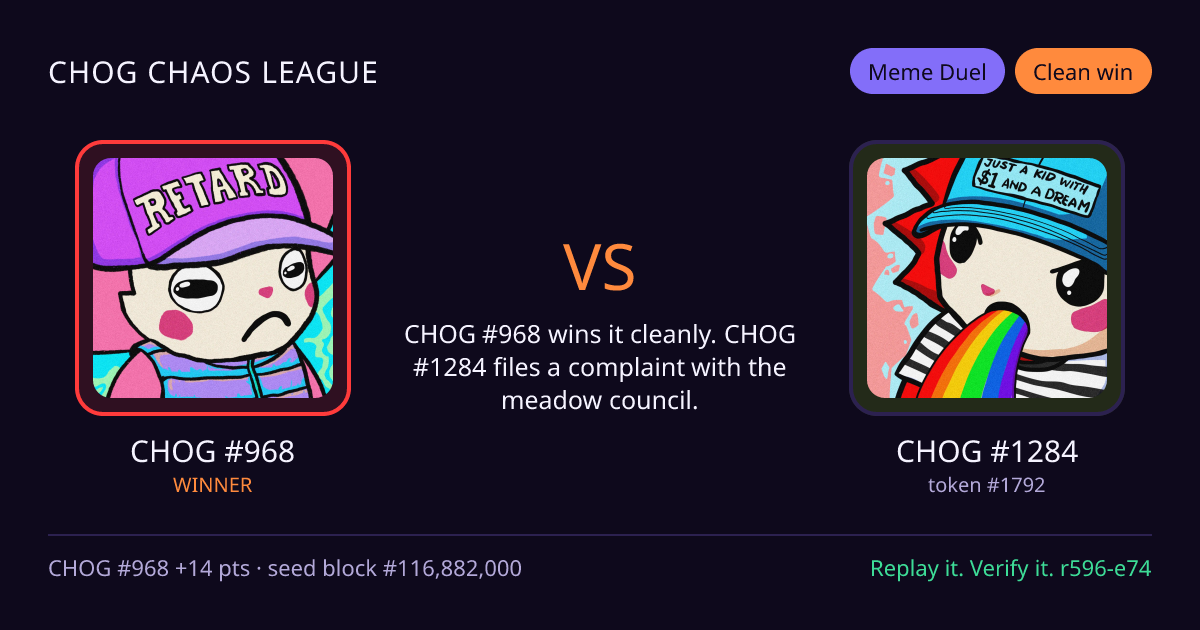 Highlight card: CHOG #968 versus CHOG #1284
