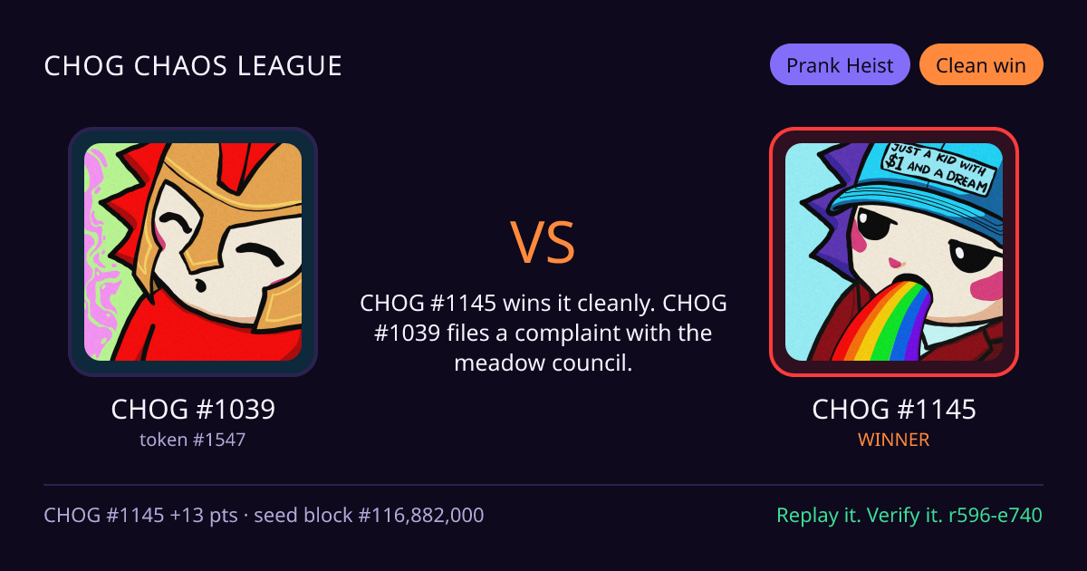 Highlight card: CHOG #1039 versus CHOG #1145