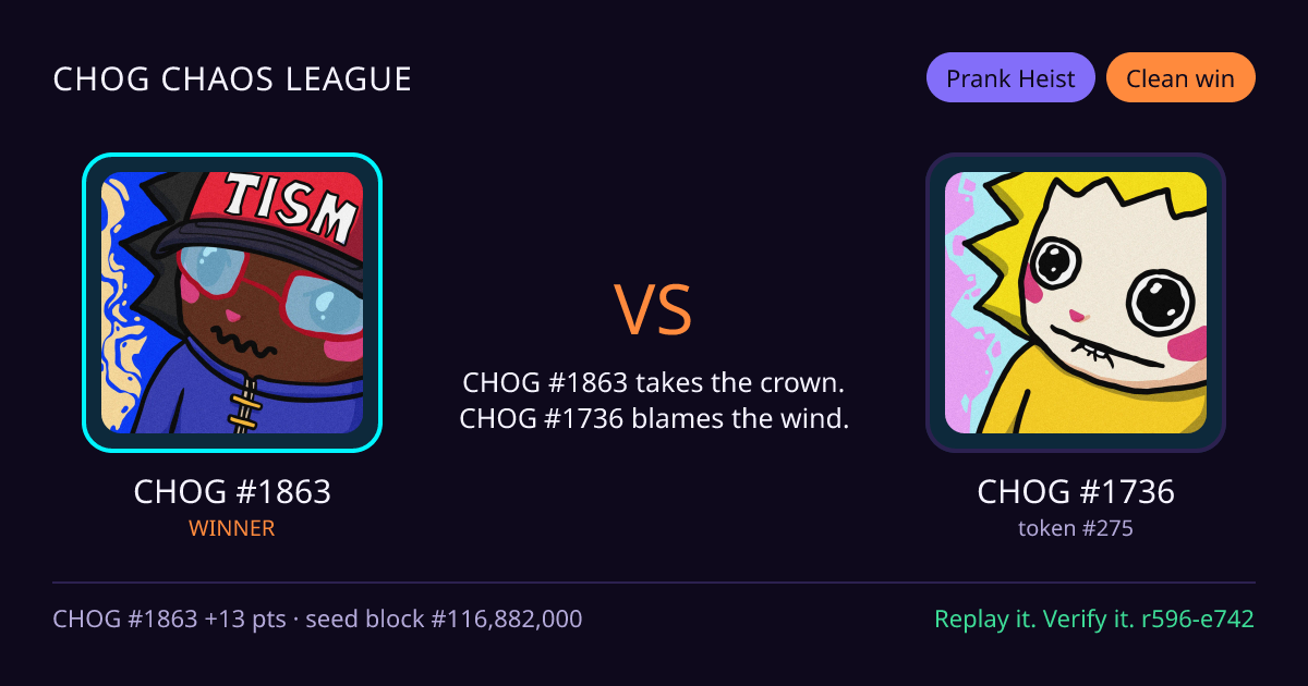 Highlight card: CHOG #1863 versus CHOG #1736