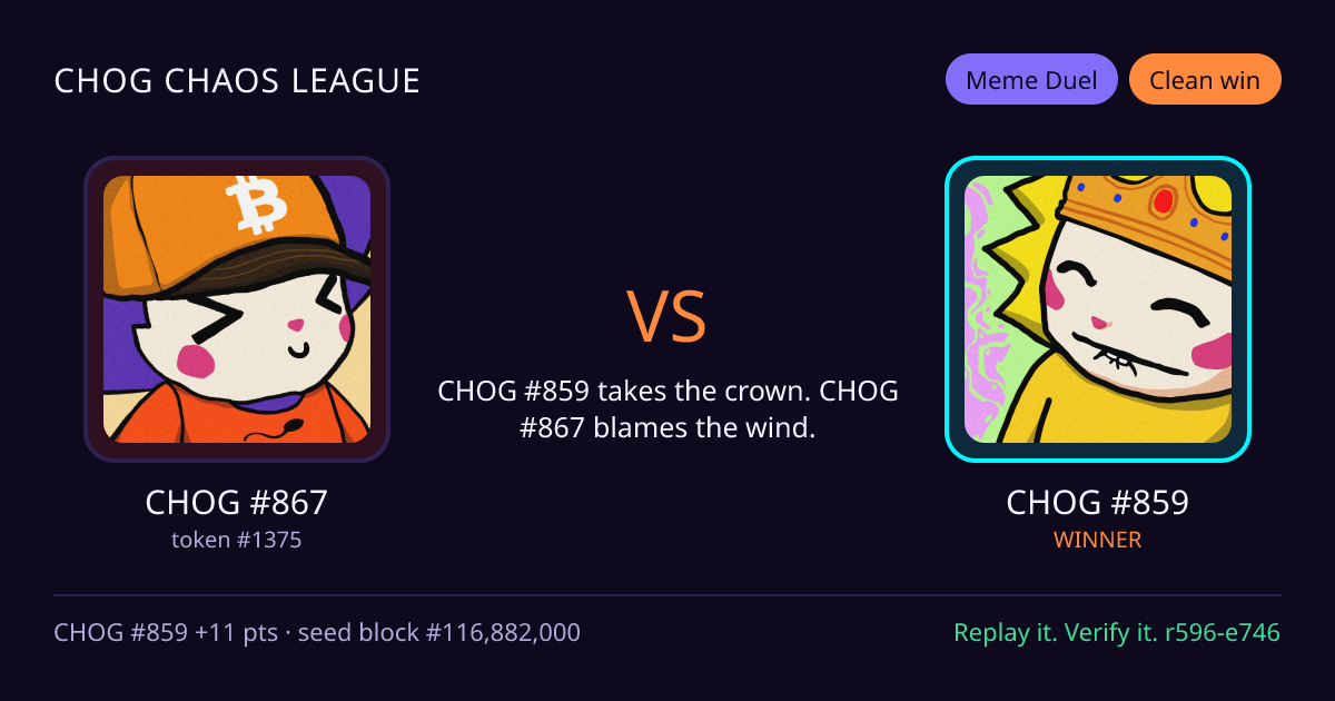 Highlight card: CHOG #867 versus CHOG #859