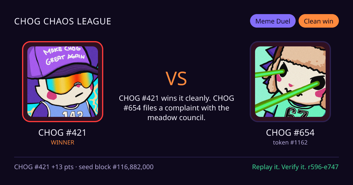 Highlight card: CHOG #421 versus CHOG #654