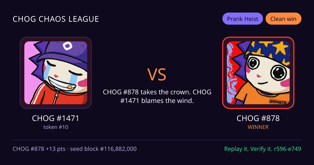 Highlight card: CHOG #1471 versus CHOG #878