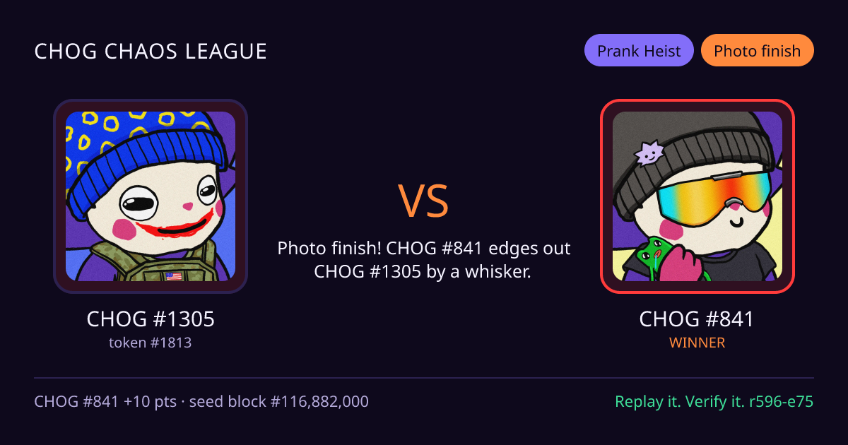 Highlight card: CHOG #1305 versus CHOG #841