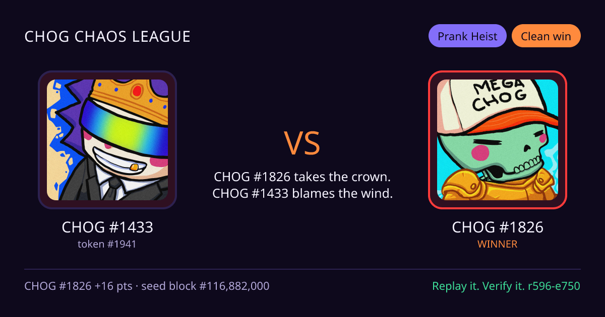 Highlight card: CHOG #1433 versus CHOG #1826