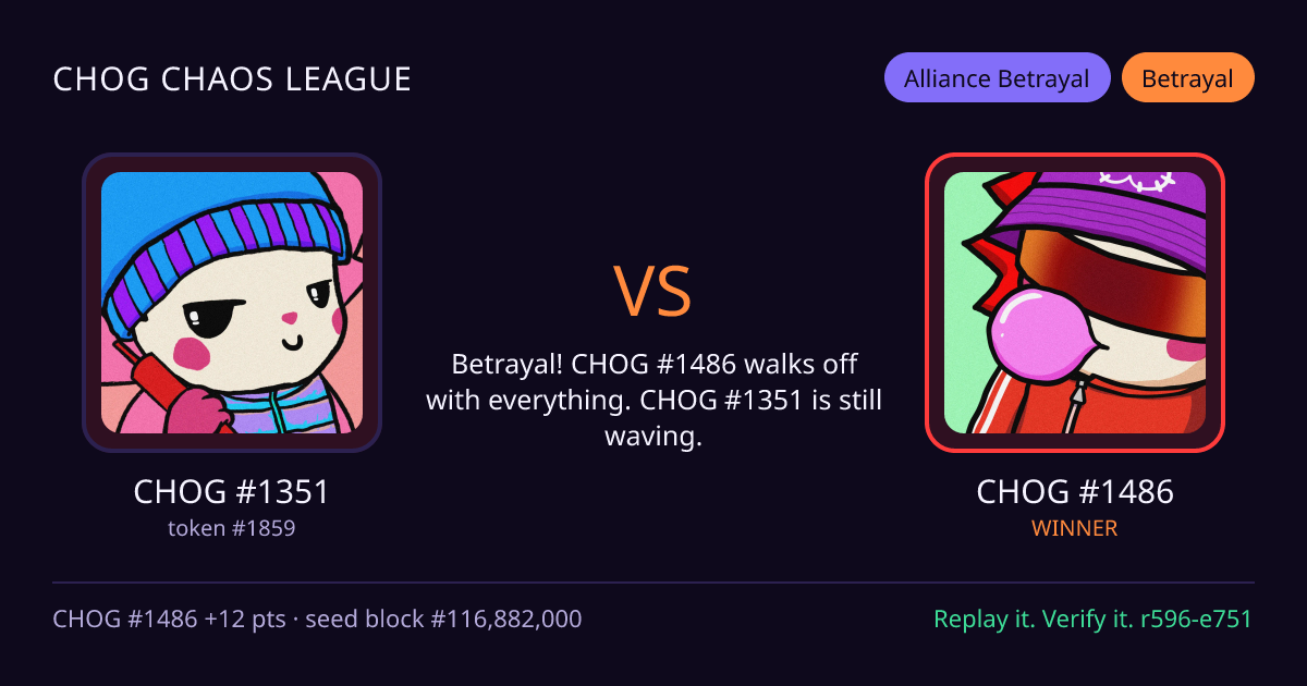 Highlight card: CHOG #1351 versus CHOG #1486