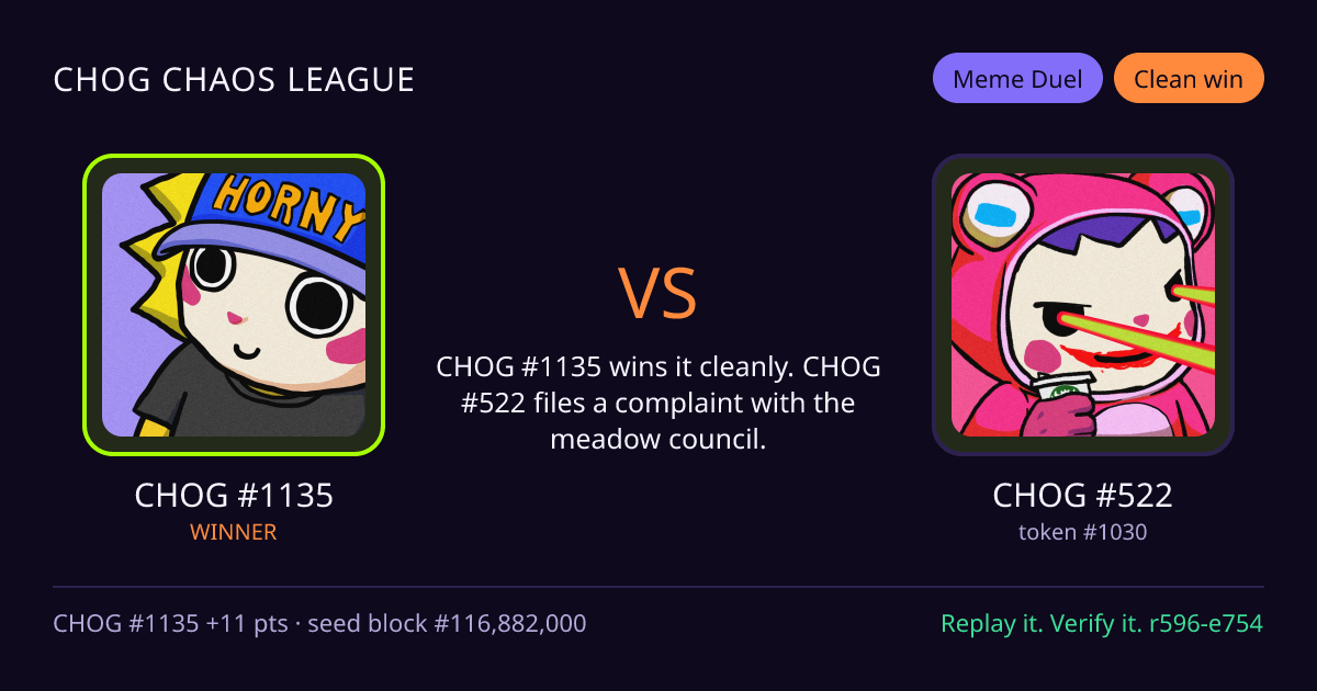Highlight card: CHOG #1135 versus CHOG #522