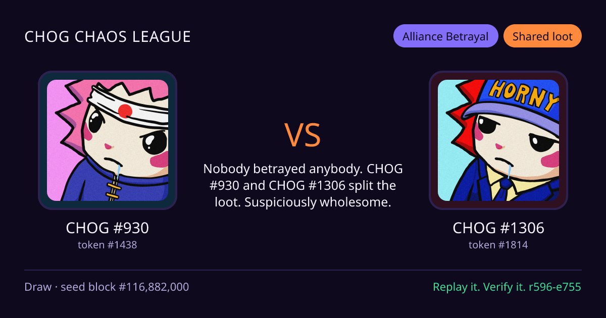 Highlight card: CHOG #930 versus CHOG #1306