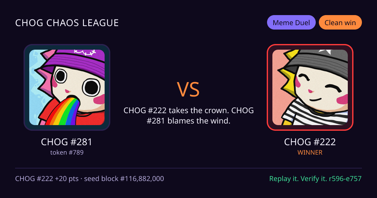 Highlight card: CHOG #281 versus CHOG #222