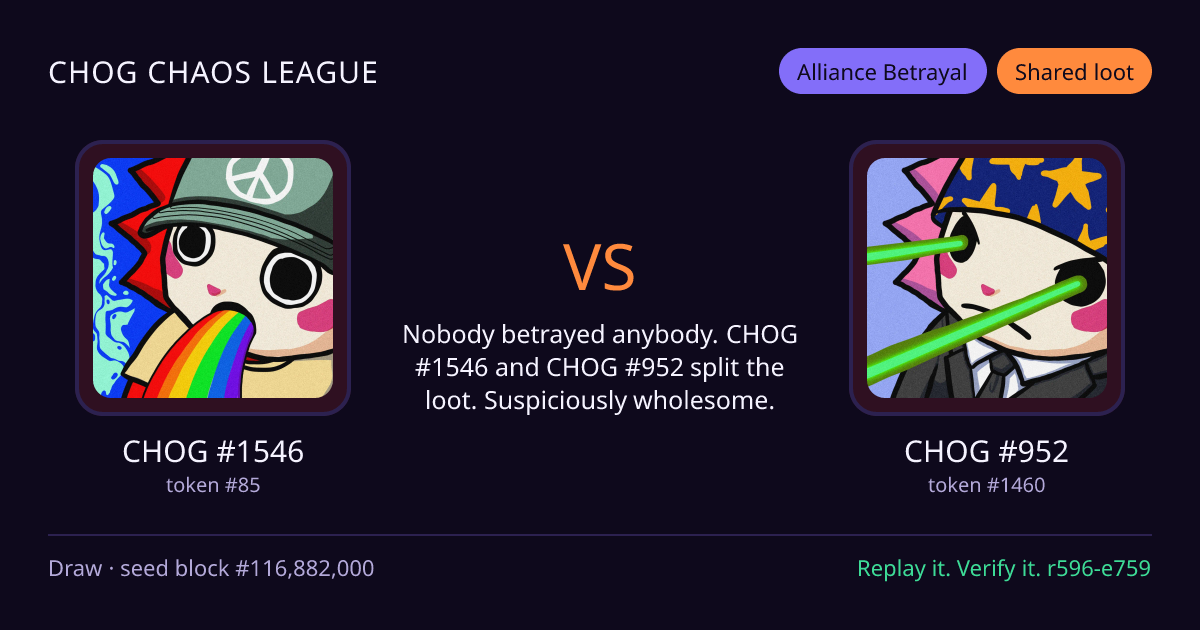 Highlight card: CHOG #1546 versus CHOG #952