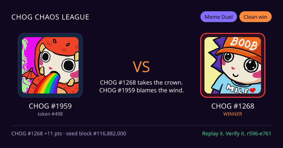 Highlight card: CHOG #1959 versus CHOG #1268