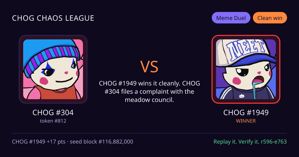Highlight card: CHOG #304 versus CHOG #1949