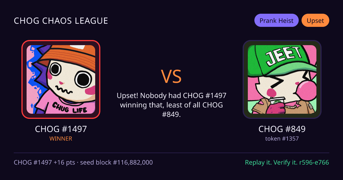 Highlight card: CHOG #1497 versus CHOG #849