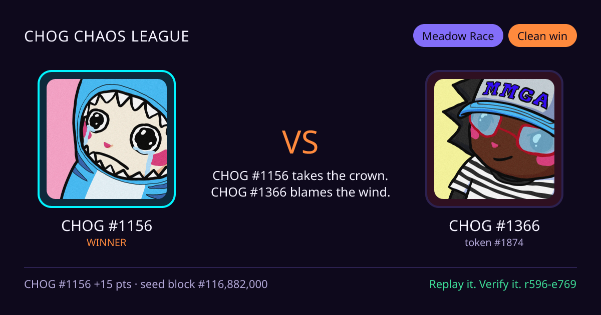 Highlight card: CHOG #1156 versus CHOG #1366