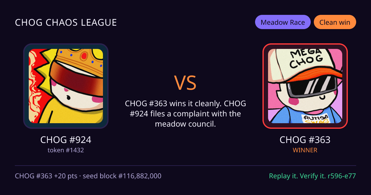 Highlight card: CHOG #924 versus CHOG #363