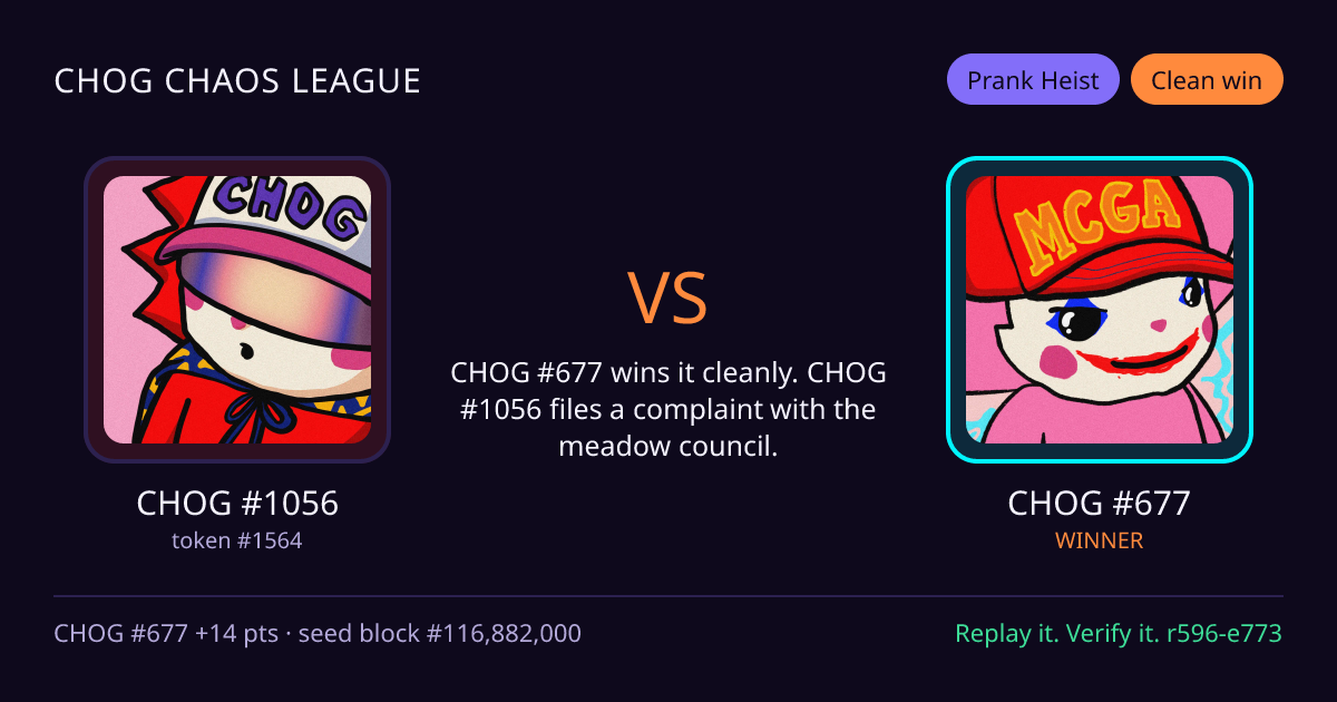 Highlight card: CHOG #1056 versus CHOG #677
