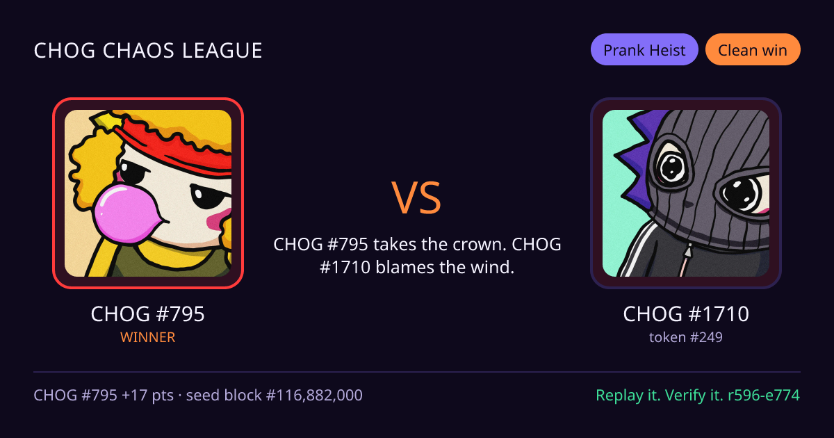 Highlight card: CHOG #795 versus CHOG #1710