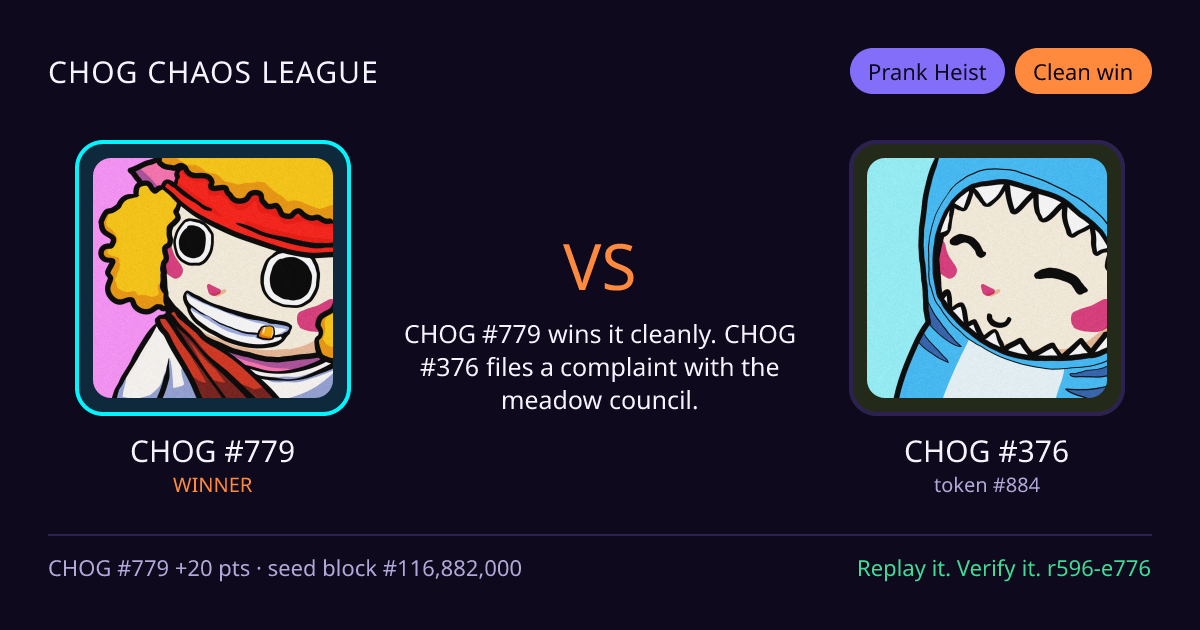 Highlight card: CHOG #779 versus CHOG #376