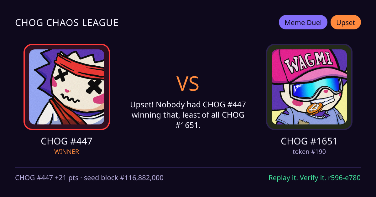 Highlight card: CHOG #447 versus CHOG #1651