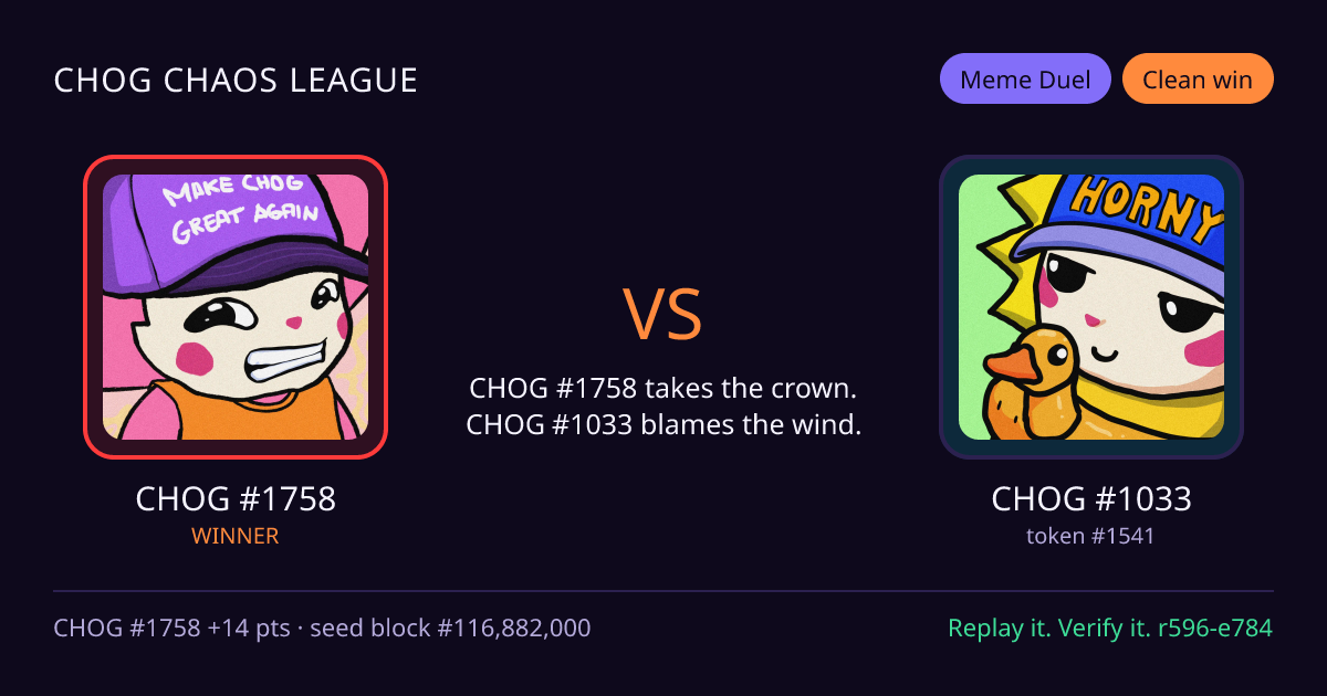 Highlight card: CHOG #1758 versus CHOG #1033