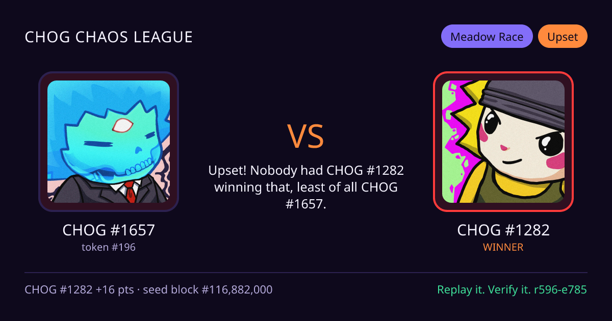 Highlight card: CHOG #1657 versus CHOG #1282