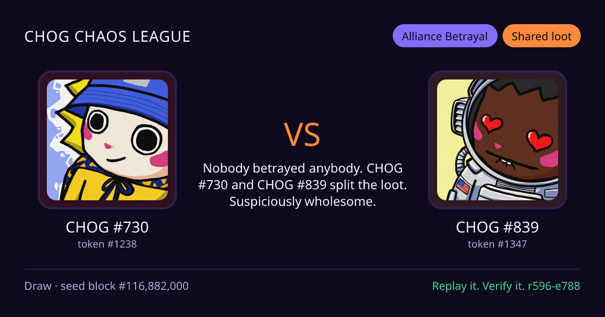 Highlight card: CHOG #730 versus CHOG #839