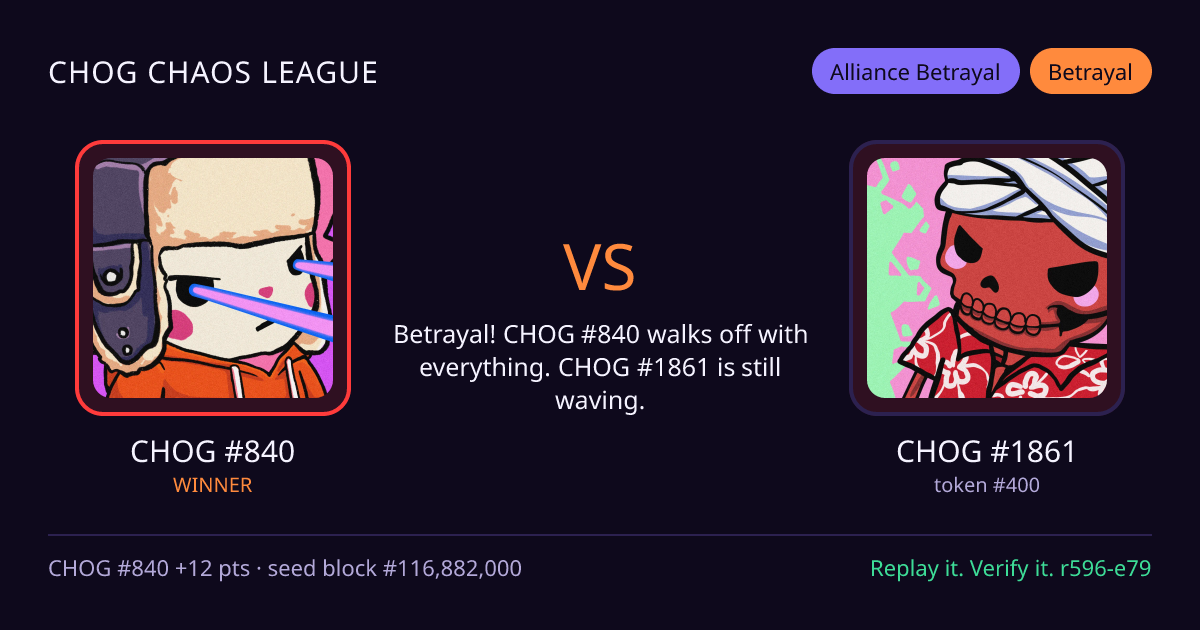Highlight card: CHOG #840 versus CHOG #1861