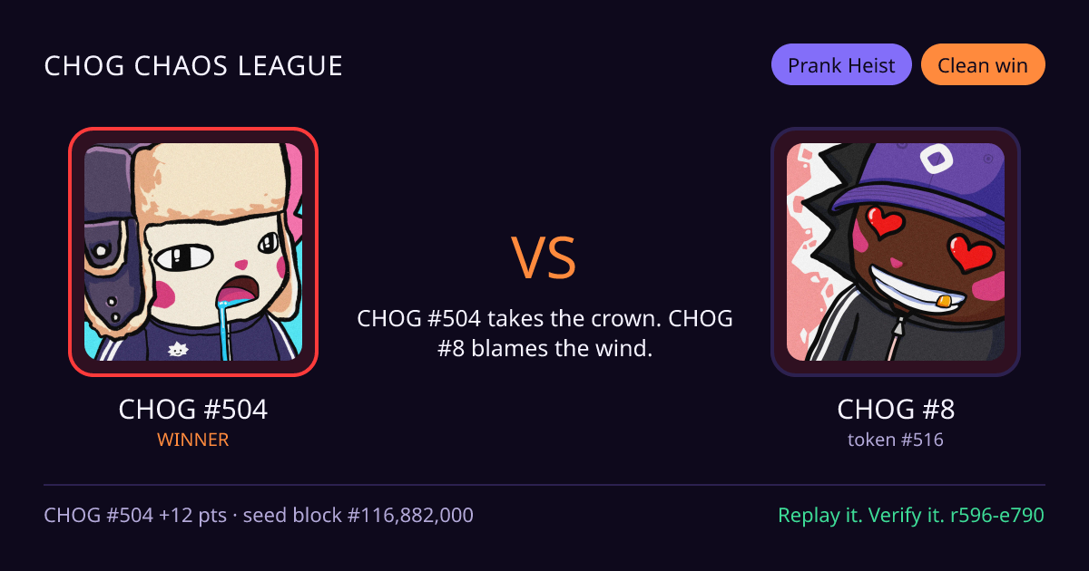 Highlight card: CHOG #504 versus CHOG #8