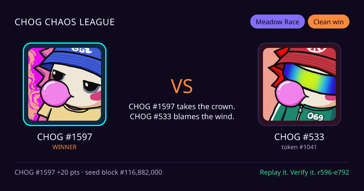 Highlight card: CHOG #1597 versus CHOG #533