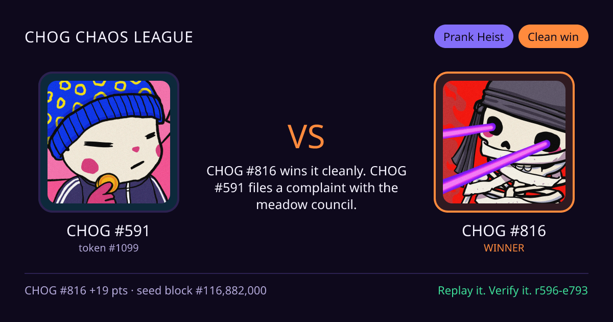 Highlight card: CHOG #591 versus CHOG #816
