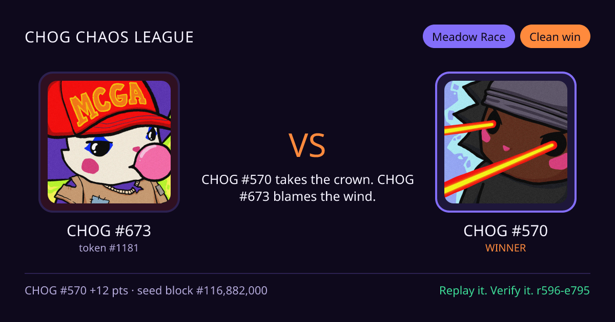 Highlight card: CHOG #673 versus CHOG #570