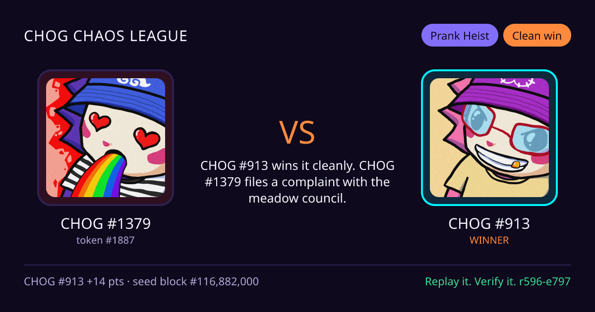Highlight card: CHOG #1379 versus CHOG #913