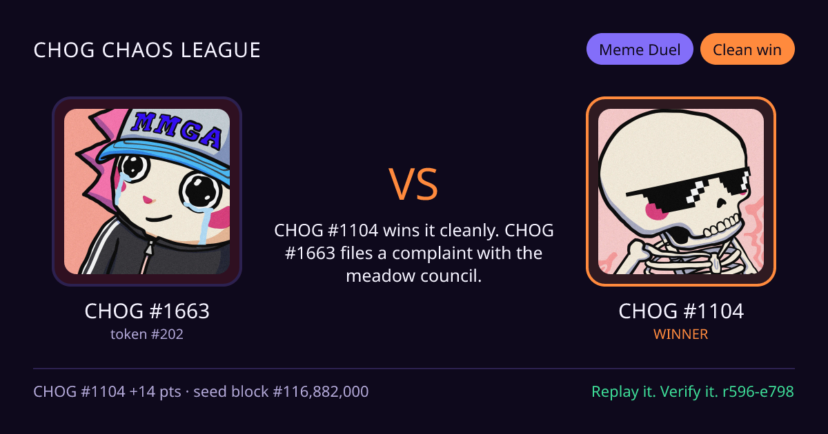 Highlight card: CHOG #1663 versus CHOG #1104