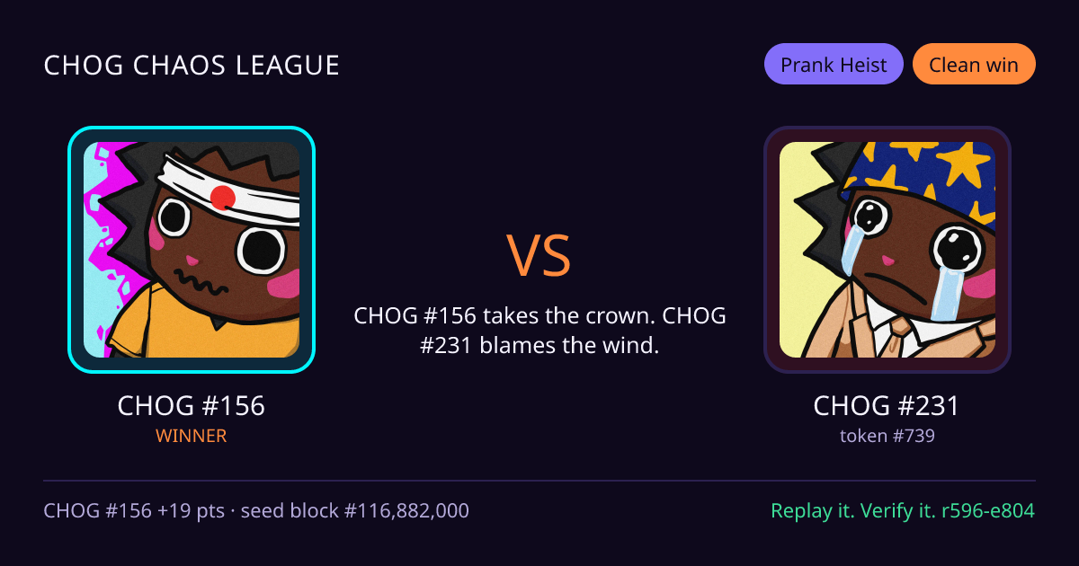 Highlight card: CHOG #156 versus CHOG #231