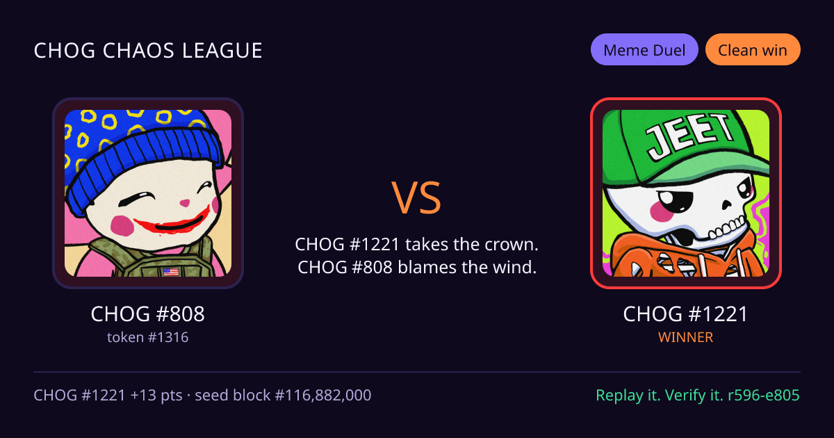 Highlight card: CHOG #808 versus CHOG #1221