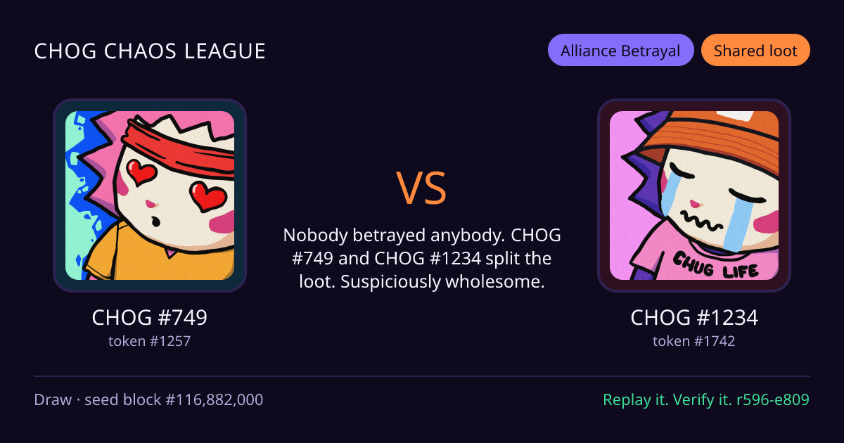 Highlight card: CHOG #749 versus CHOG #1234