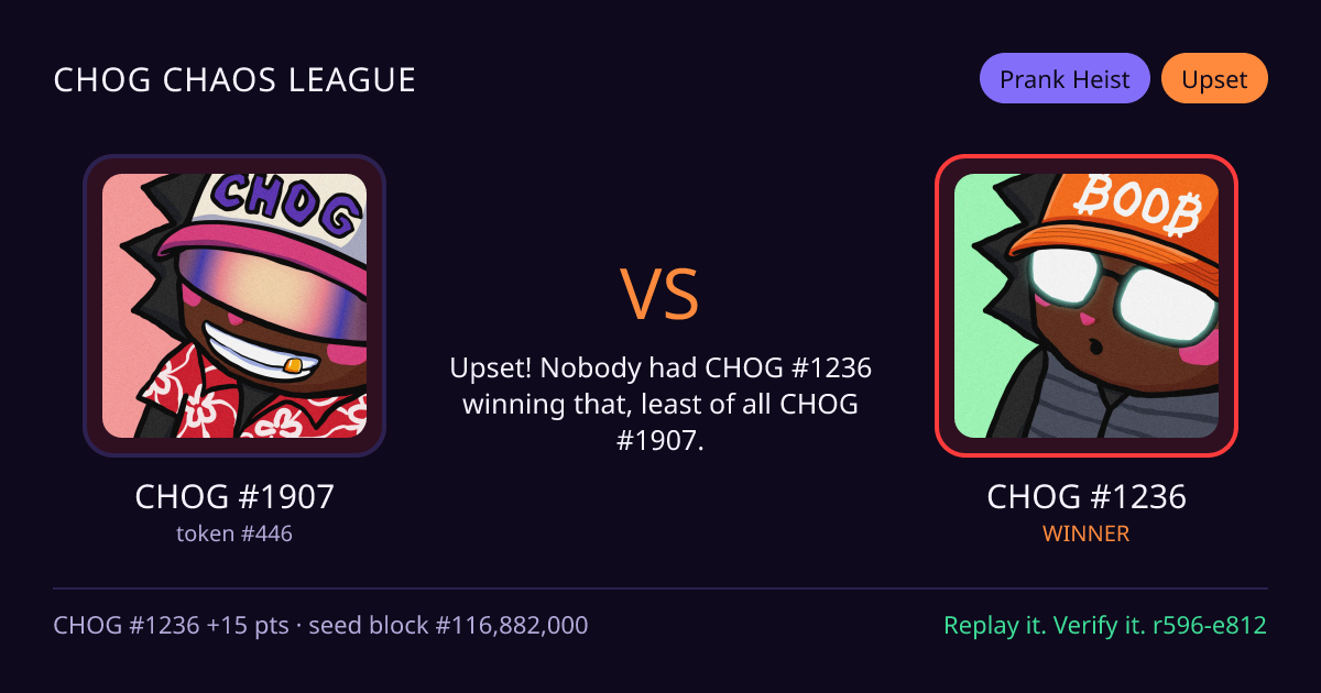 Highlight card: CHOG #1907 versus CHOG #1236