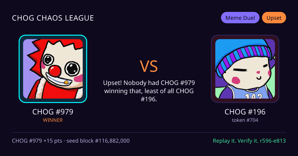 Highlight card: CHOG #979 versus CHOG #196
