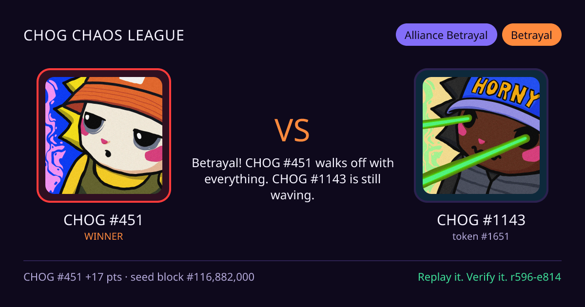 Highlight card: CHOG #451 versus CHOG #1143