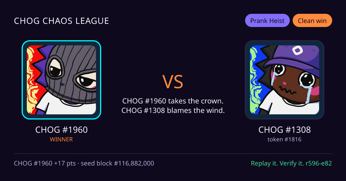 Highlight card: CHOG #1960 versus CHOG #1308