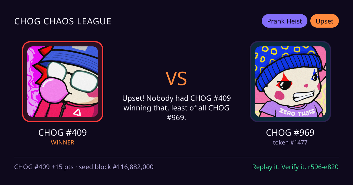 Highlight card: CHOG #409 versus CHOG #969