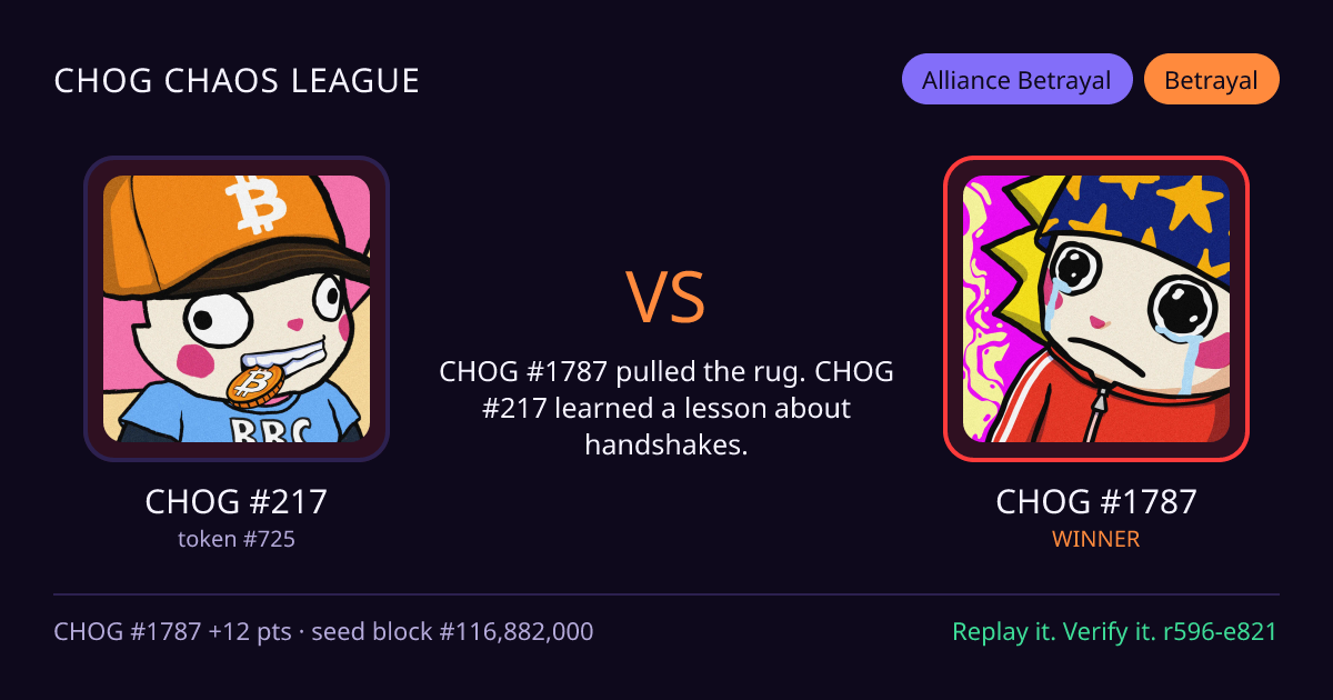 Highlight card: CHOG #217 versus CHOG #1787