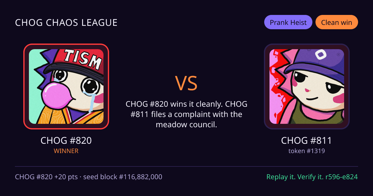 Highlight card: CHOG #820 versus CHOG #811