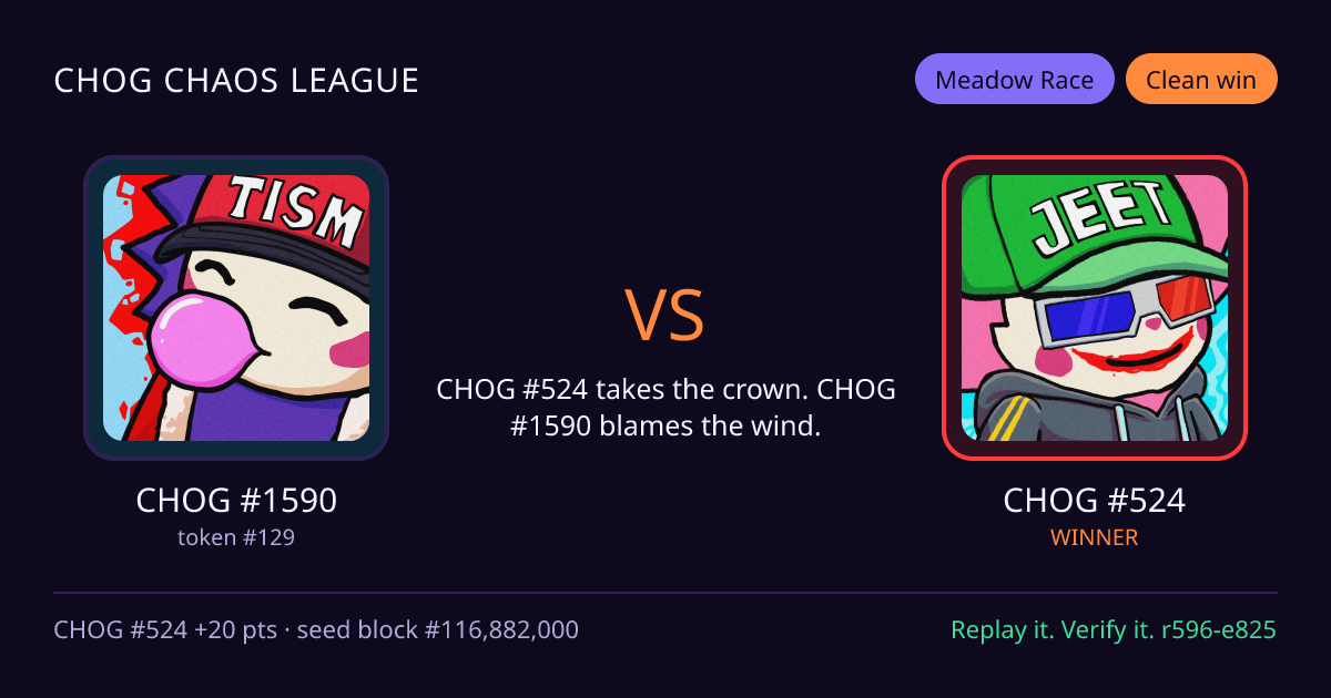 Highlight card: CHOG #1590 versus CHOG #524