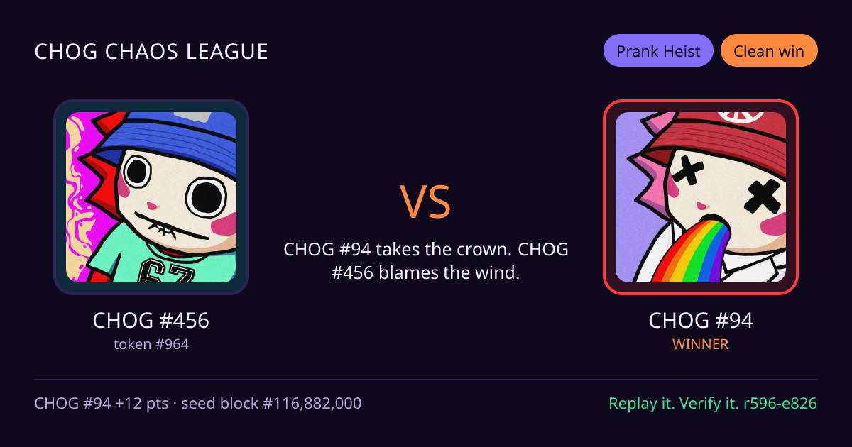 Highlight card: CHOG #456 versus CHOG #94