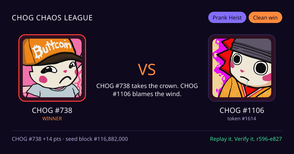 Highlight card: CHOG #738 versus CHOG #1106